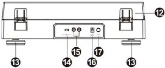THOMSON TT355 - Description of parts - 2