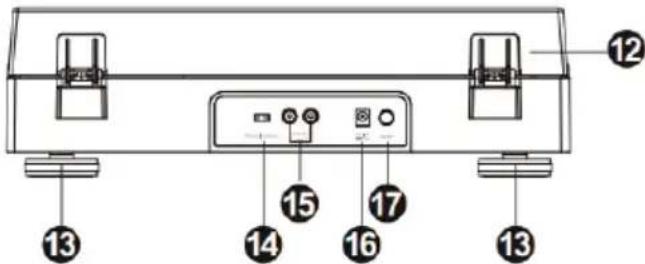 THOMSON TT355 - IMPORTANTE. Não DESLOQUE O BRAÇÃO DA AGULHA COM A MAO. USE O CONTROLLO DO BOTÃO DE REPRODUÇÃO AUTOMÁTICA. - 3