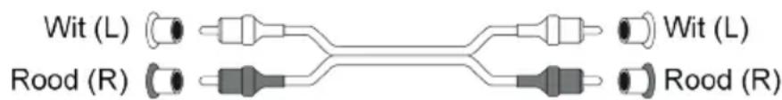 THOMSON TT355 - Kabeluitgang: - 1