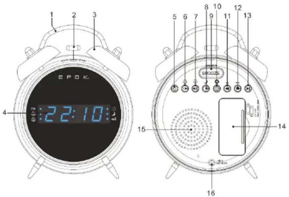 EPOK 22:10: 5 6 7 8 9 10 11 12 13 SNOOZE 14 15 16