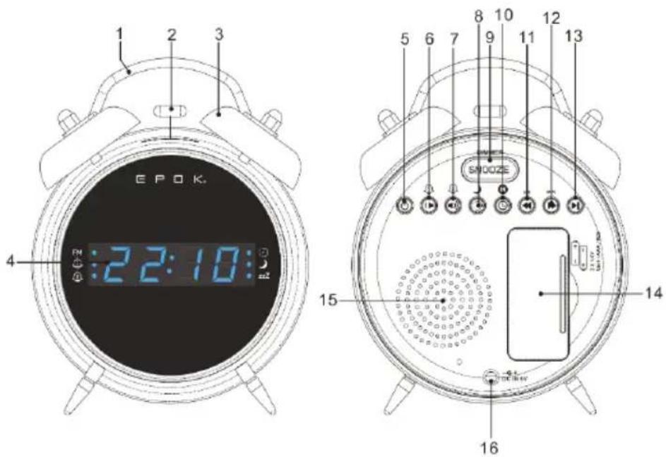 1 2 3 E P O K. 4 :2 2:10: 5 6 7 8 9 10 11 12 13 SINDOZE 14 15 16