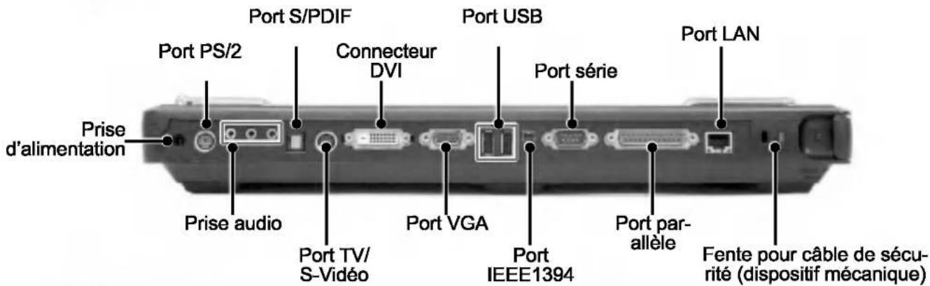 LG PR10 - Vue arrière - 1