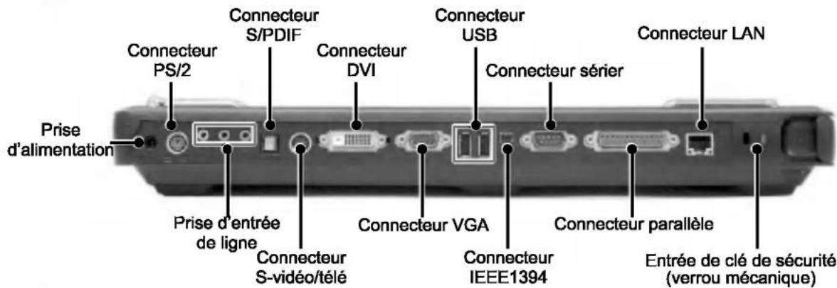 LG PR10 - Vue arrêté - 1