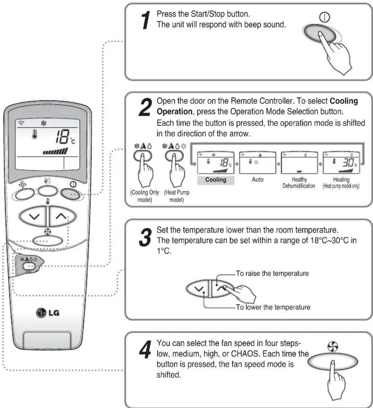 LG MC24AHV - Cooling Operation - 1