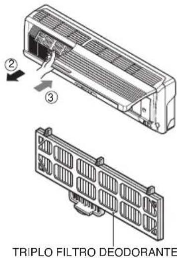 LG MC24AHV - Sostituzione del filtro di depurazione (opzionale) - 3