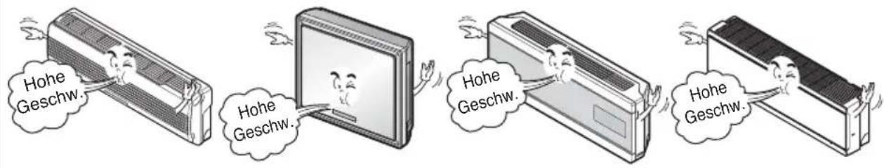 Hohe Geschw. Hohe Geschw. Hohe Geschw. Hohe Geschw.