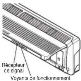 LG MC24AHV - REMARQUE - 1