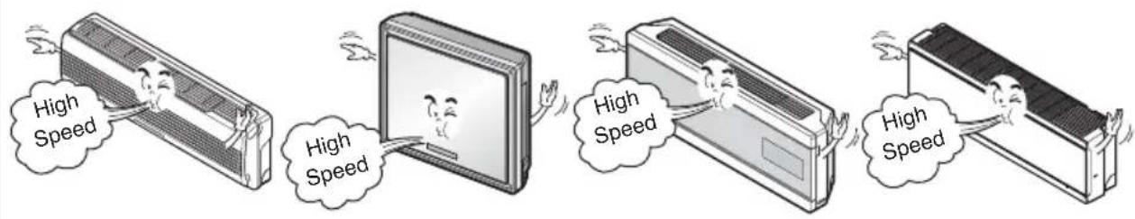 LG MC24AHV - Helpful information - 1