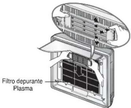 LG MC24AHV - Pulizia del filtro di depurazione - 2