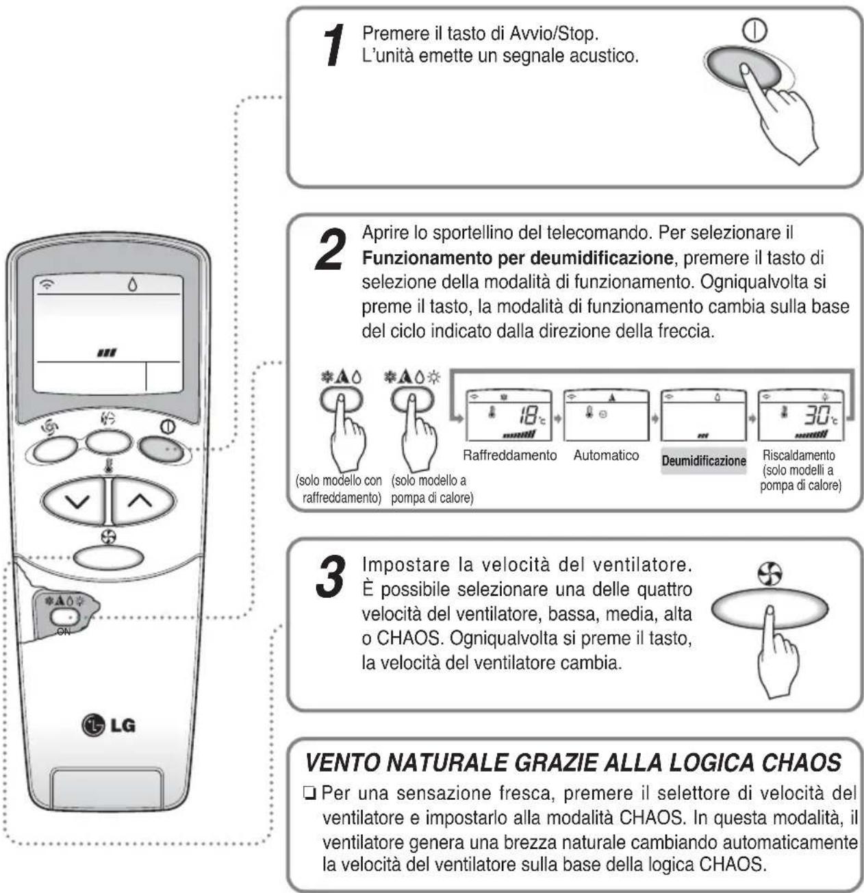 LG MC24AHV - Funzionamento per deumidificazione - 1