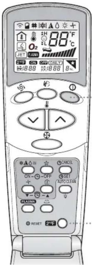 转/°C + 88°F O₂ JET CASMA 2°F ON OFF ONLY 禁16.88 禁18.68 9°C ON - OFF SET AUTO CLEAN PLASMA RESET 2°F