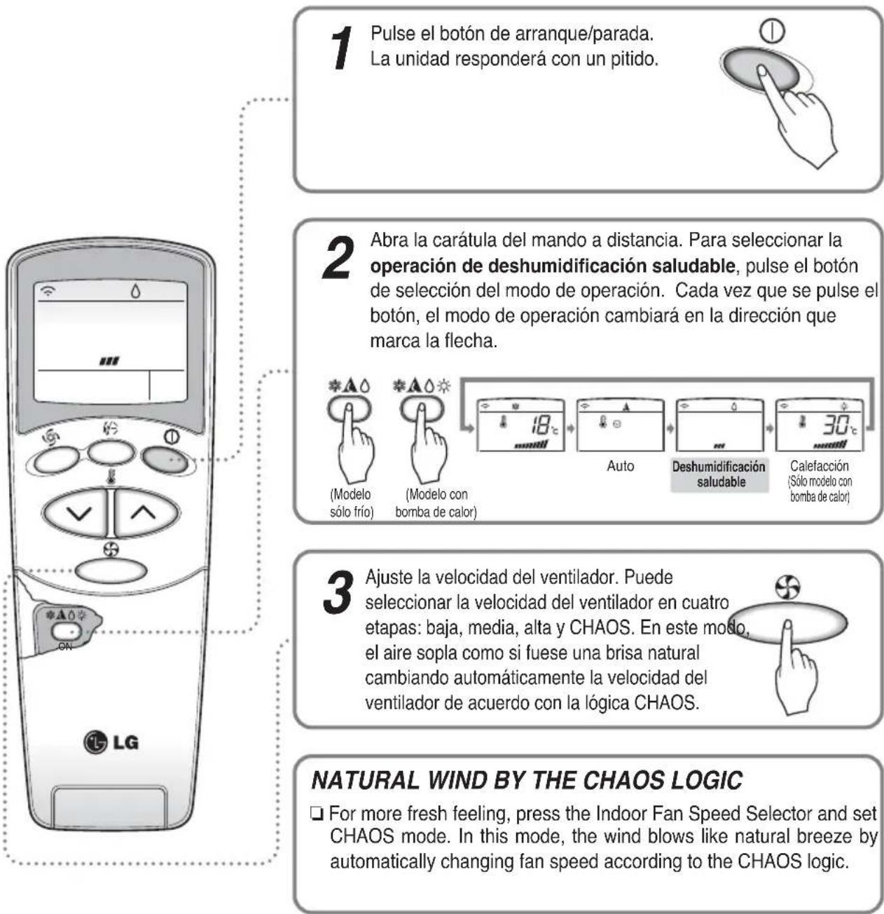 LG MC24AHV - Operación de la deshumidificación saludable - 1