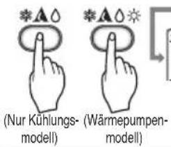 (Nur Kühlungs- modell) (Wärmepumpen- modell)