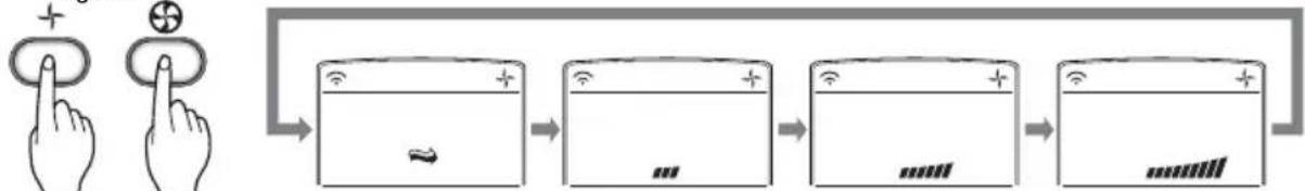 LG MC24AHV - Air Circulation Mode - 1