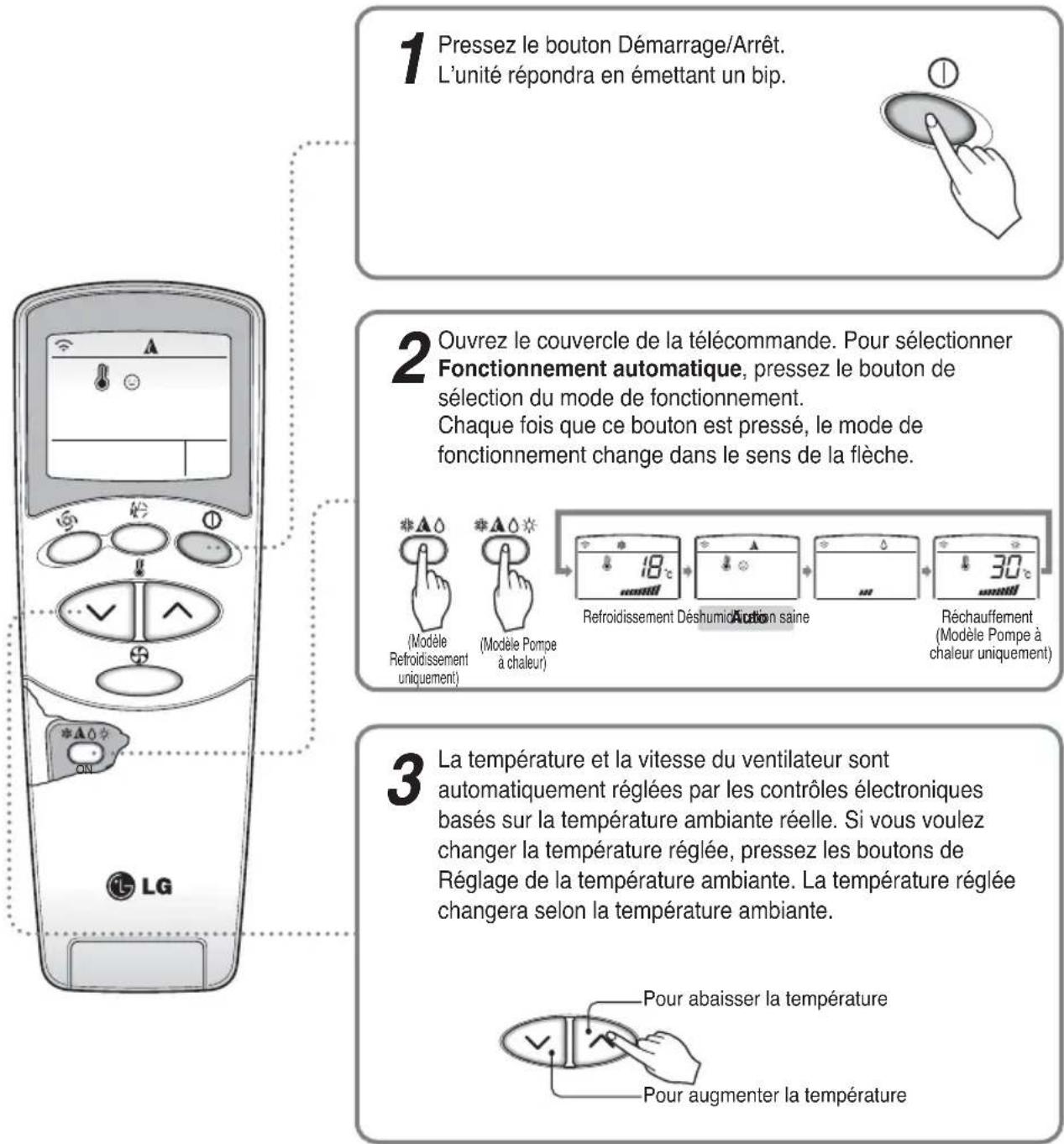 LG MC24AHV - Fonctionnement automatique - 1