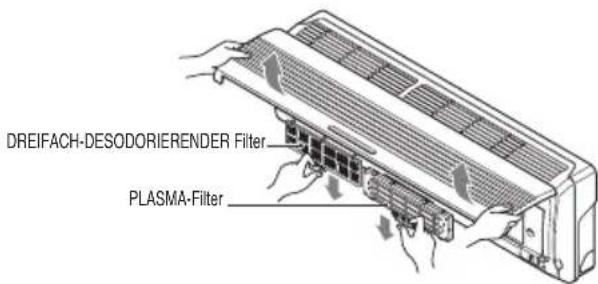 DREIFACH-DESODORIERENDER Filter PLASMA-Filter
