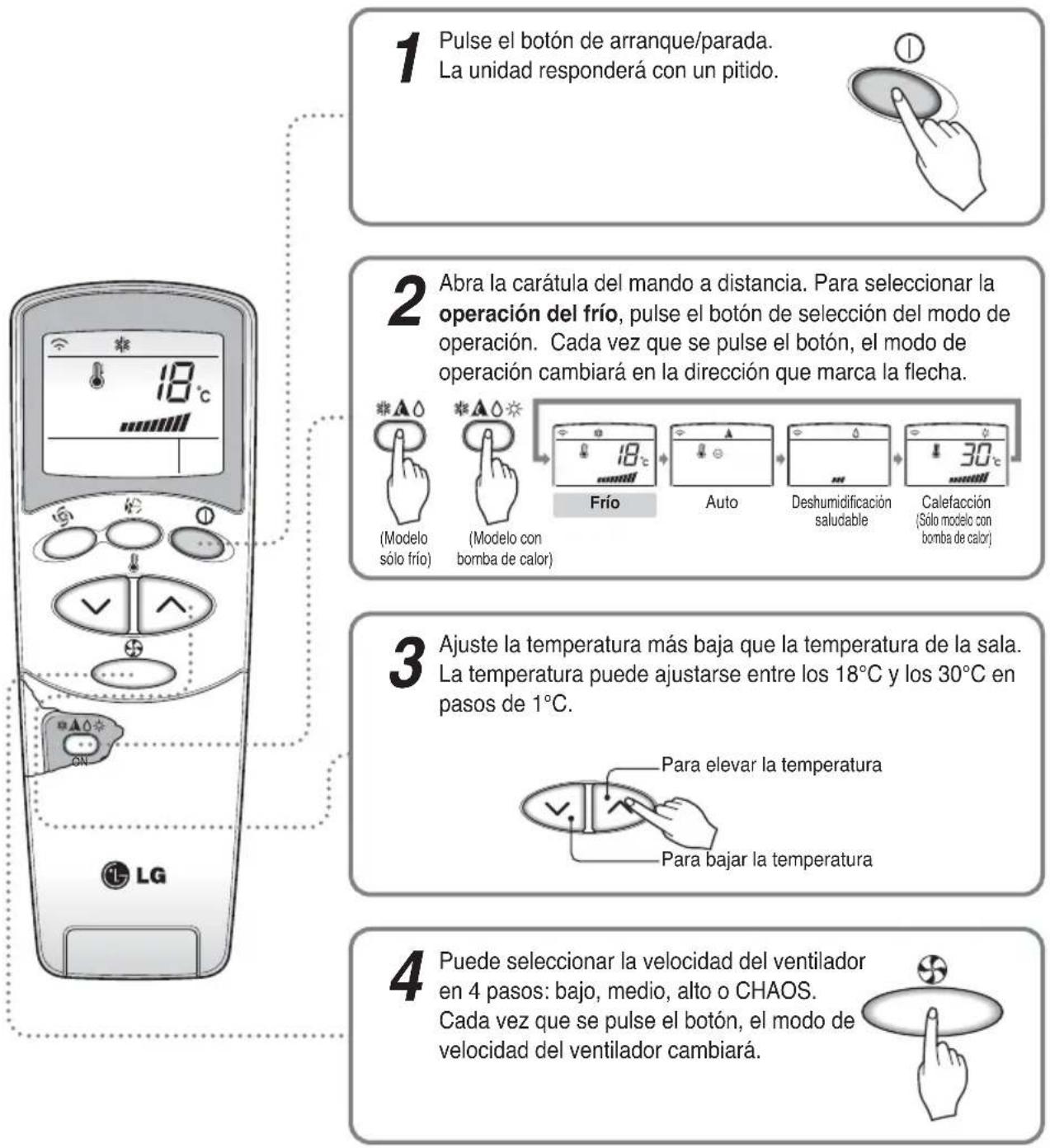LG MC24AHV - Operación para frío - 1