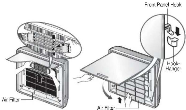 LG MC24AHV - Cleaning of Purifying Filter - 4