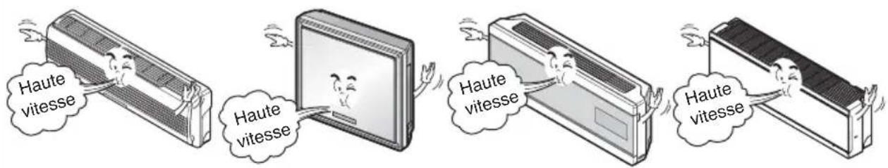 LG MC24AHV - Information utile - 1