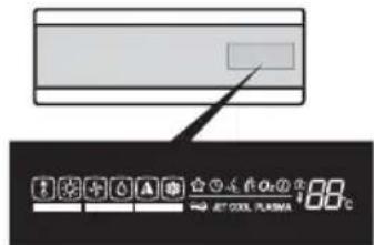 LG MC24AHV - Emplacement et Conseils pour utiliser la télécommande - 15