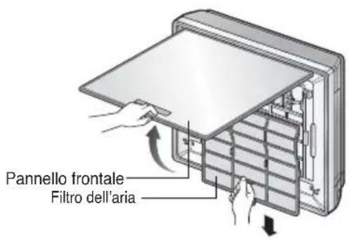 LG MC24AHV - Pulizia del filtro di depurazione - 1
