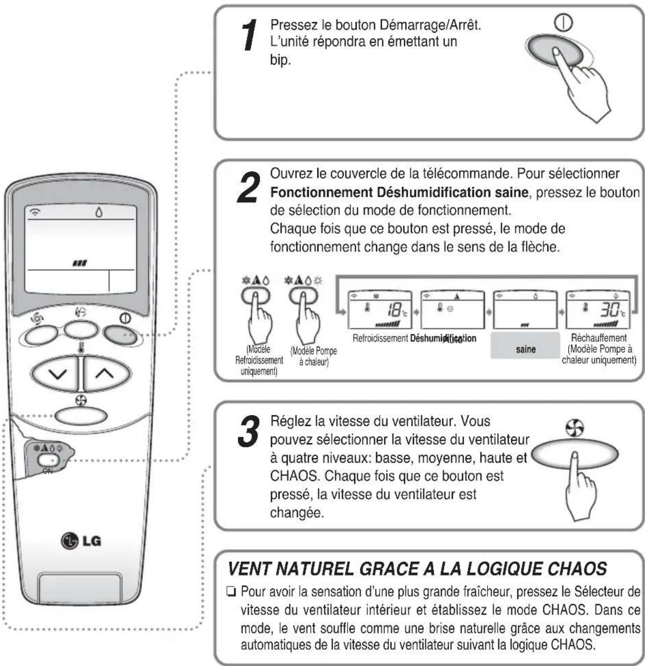 LG MC24AHV - Fonctionnement Déshumidification saine - 1