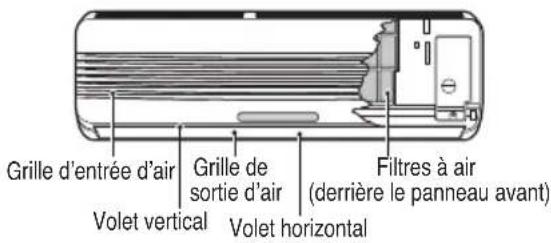 LG MC24AHV - Grille, Boîtier et Télécommande - 1