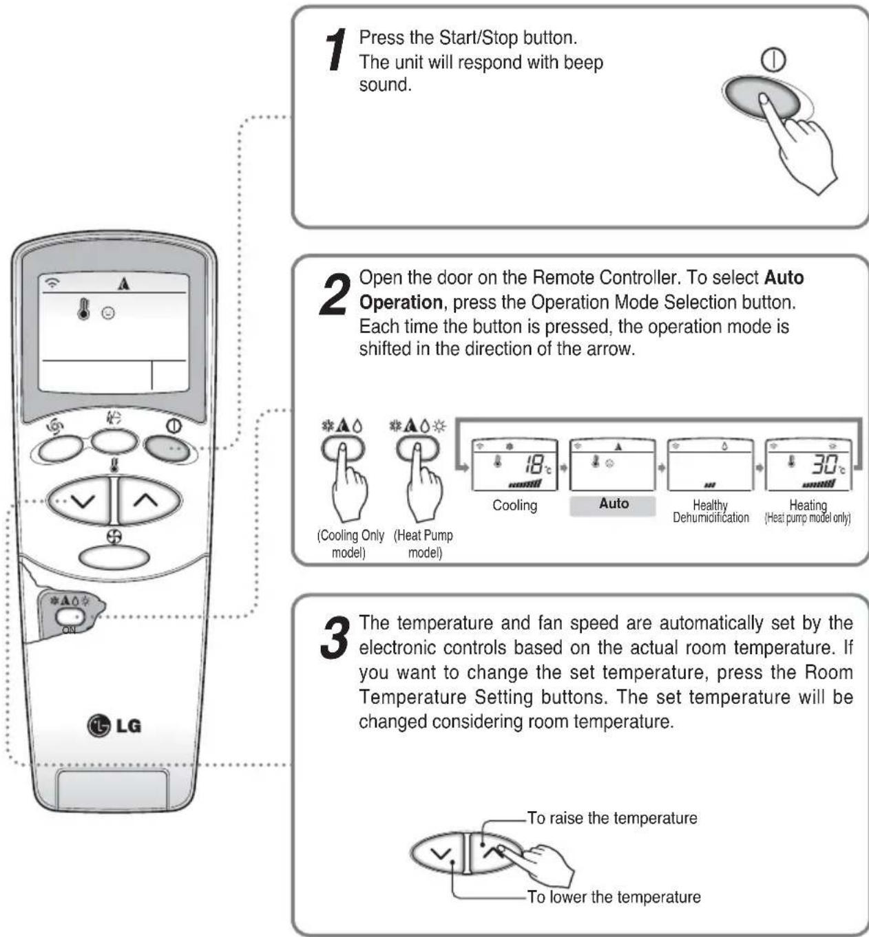 LG MC24AHV - Auto Operation - 1