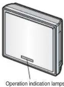 LG MC24AHV - Storage and Tips For Using the Remote Controller - 9