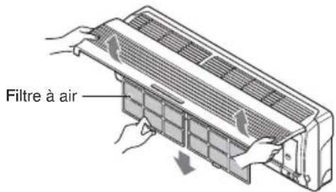LG MC24AHV - Remplacement du filtre de purification (optionnel) - 1