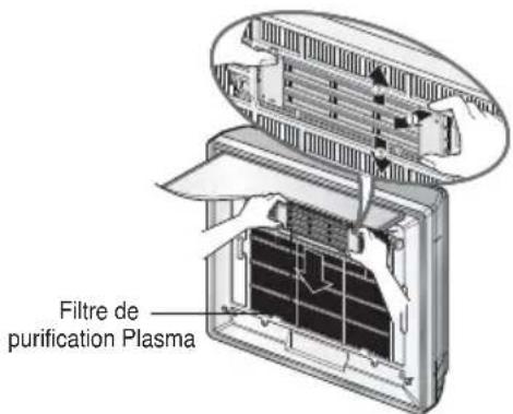 LG MC24AHV - Nettoyage du filtre de purification - 2