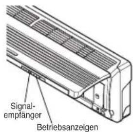 LG MC24AHV - Sicherheitshinweise - 1
