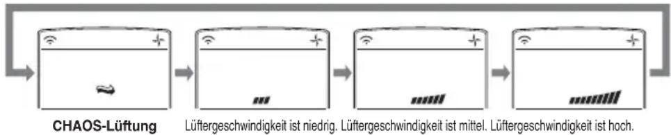 LG MC24AHV - Luftumwälzungsmodus - 2