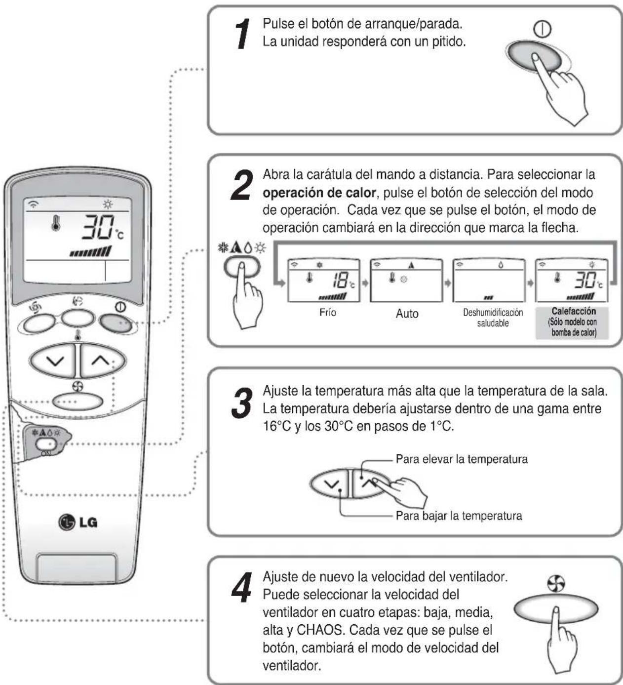 LG MC24AHV - Calor (sólo modelo con bomba de calor) - 1