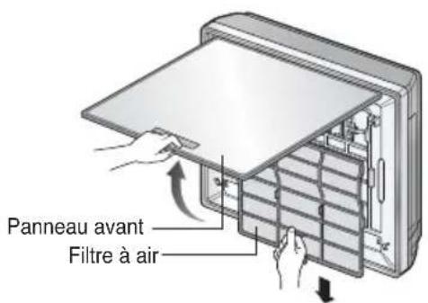 LG MC24AHV - Nettoyage du filtre de purification - 1