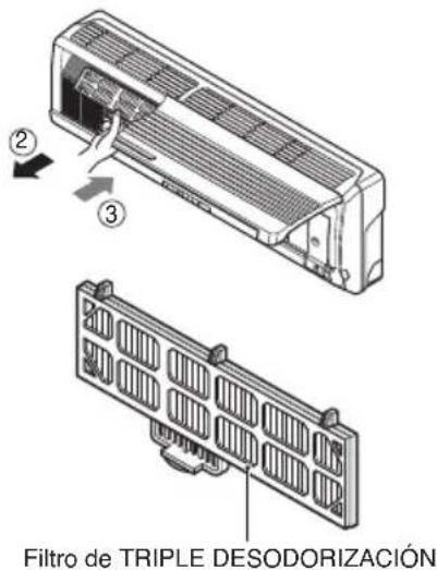 LG MC24AHV - Recambio del filtro de purificación (opcional) - 3
