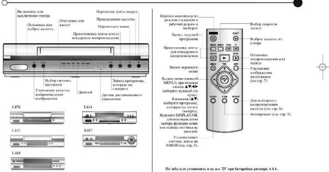 LG GL180W3 - 3HaKOMMcC pIeepom n nyJBToM IY - 1