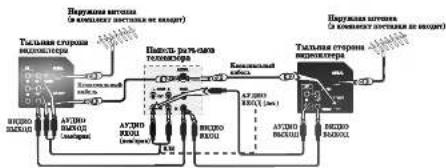 LG GL180W3 - 3aHc b HHeHHoro Bxoja - 1