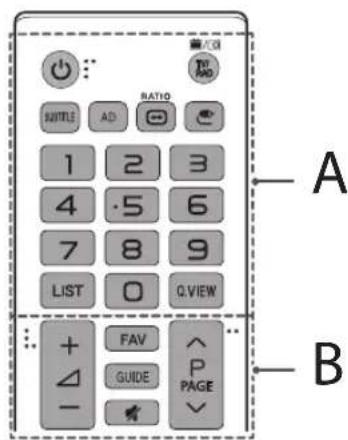 LG 55LH530V - NOTA - 1