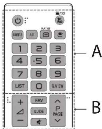 LG 55LH530V - Afstandsbediening - 1