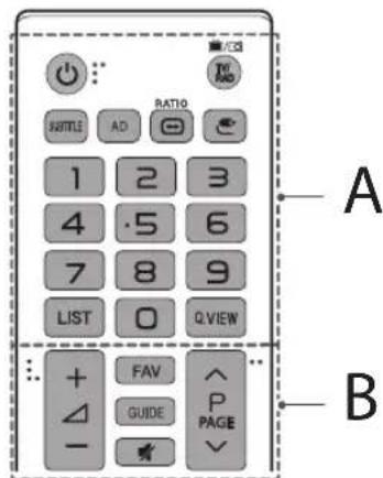 LG 55LH530V - Remote control - 1