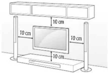 LG 55LH530V - Mounting on a wall - 1