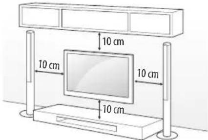 LG 55LH530V - Montagem numa parede - 1