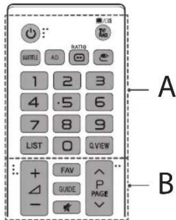 LG 55LH530V - Mando a distancia - 1