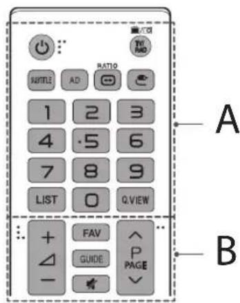 LG 55LH530V - Fernbedienung - 1