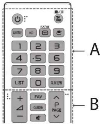 LG 55LH530V - Telecommande - 1