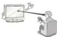 LG 55LH530V - ATTENTION - 6