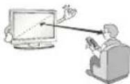 LG 55LH530V - PRECAUCION - 6