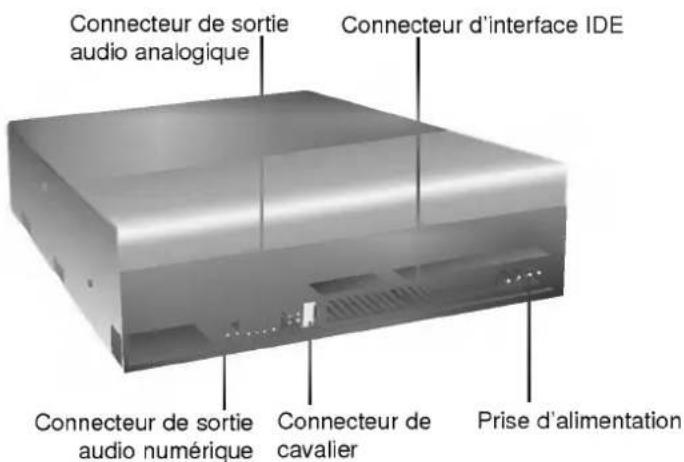 LG CED8083B - Panneau arrière - 1