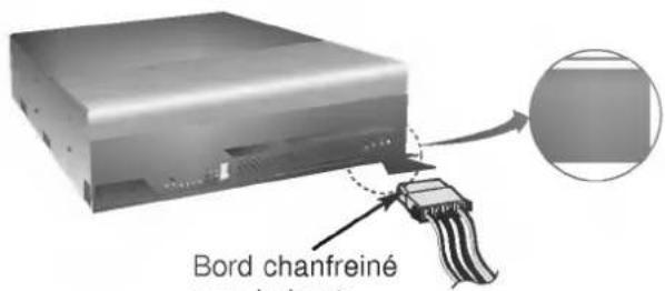 LG CED8083B - Connexion de l'alimentation - 1